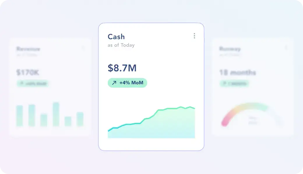 CFOFlo — The Vertical CFO Platform